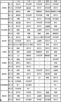 今日头条瓷砖销量排名,哪些品牌脱颖而出？