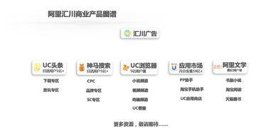 股票头条怎么插入广告,揭秘如何在热点资讯中巧妙植入广告