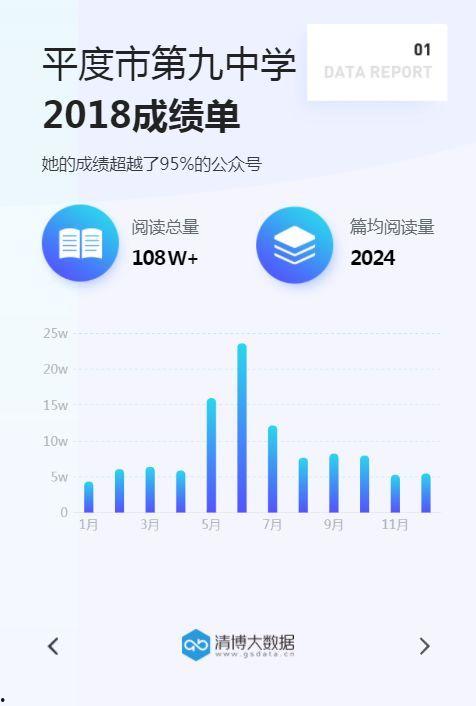 头条108万阅读量,108万阅读量背后的热门话题揭秘
