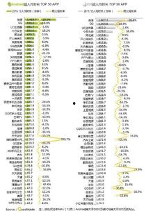删除猎豹头条,告别辉煌，探索新篇章