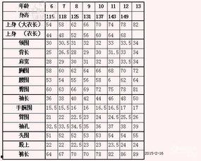 竹料怎么看年龄大小图解,一窥竹材岁月流转的秘密