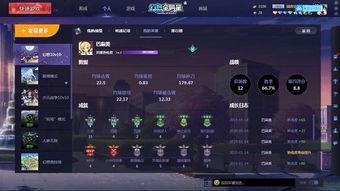 幻想全明星晓出装,揭秘晓组织成员的梦幻装备搭配