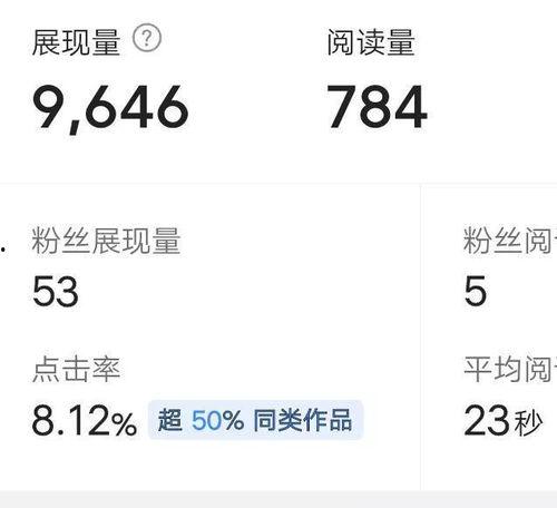 怎么在头条增加粉丝数,五大秘诀助你快速增粉