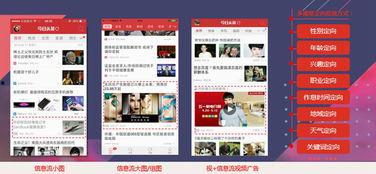 今日头条广告位置投放,助力品牌触达目标受众