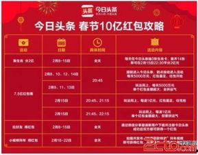 今日头条外拍活动,捕捉城市光影，记录生活瞬间